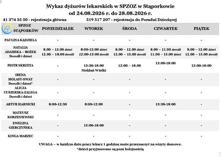 Grafik dyżurów lekarskich SPZOZ w Stąporkowie na 24-28 sierpnia