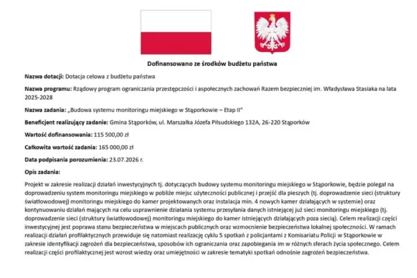 Monitoring miejski w Stąporkowie rozbudowany dzięki rządowej dotacji