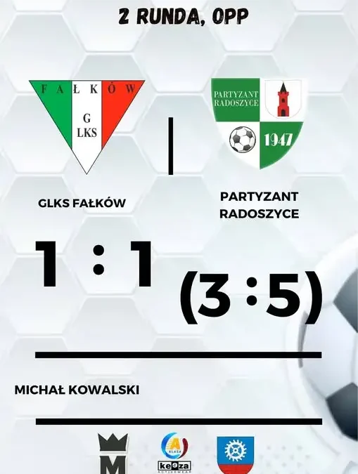 Pucharowe rozczarowanie w Fałkowie: Gminny Klub odpada po karnych