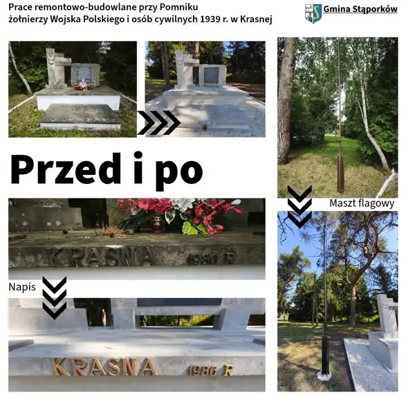Zakończono remont Pomnika żołnierzy Wojska Polskiego w Krasnej