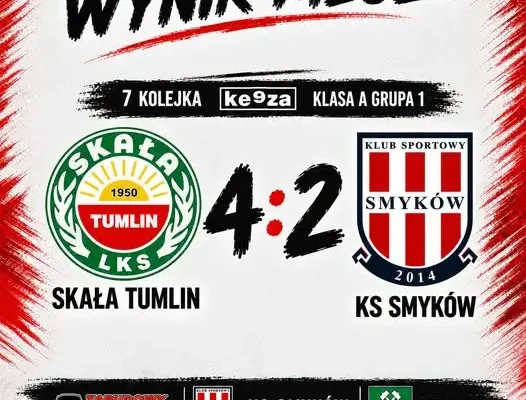 Skała Tumlin pokonuje KS Smyków 4:2. Goście kończą mecz w osłabieniu
