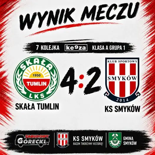 Skała Tumlin pokonuje KS Smyków 4:2. Goście kończą mecz w osłabieniu