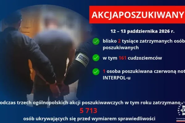 Ogólnopolska akcja policji: prawie 2000 zatrzymanych, w tym 161 cudzoziemców